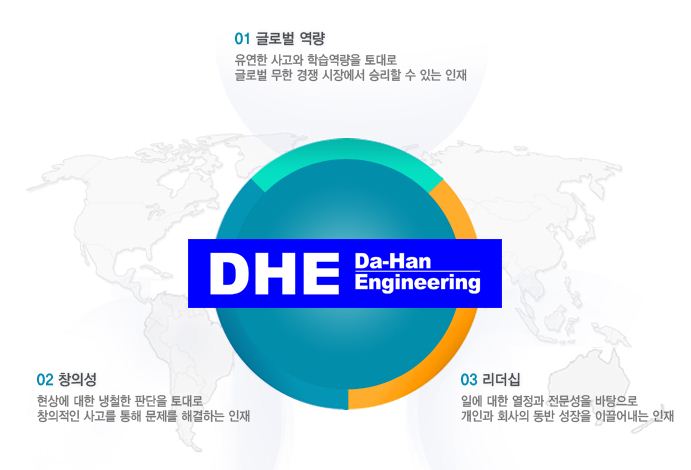 (주)다한 이미지