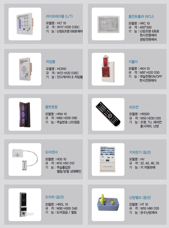 (주)라인시스템 이미지