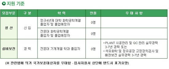 동서석유 이미지