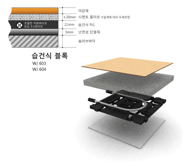 국내 하나뿐인 훈기나는 조립식온돌판넬 가격 : 네이버 블로그