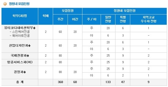 서영스킨케어 이미지