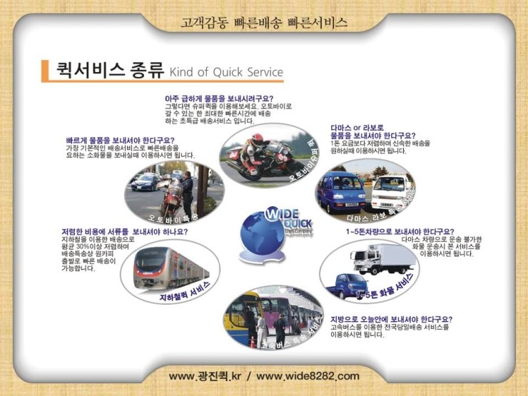 성북퀵서비스 이미지