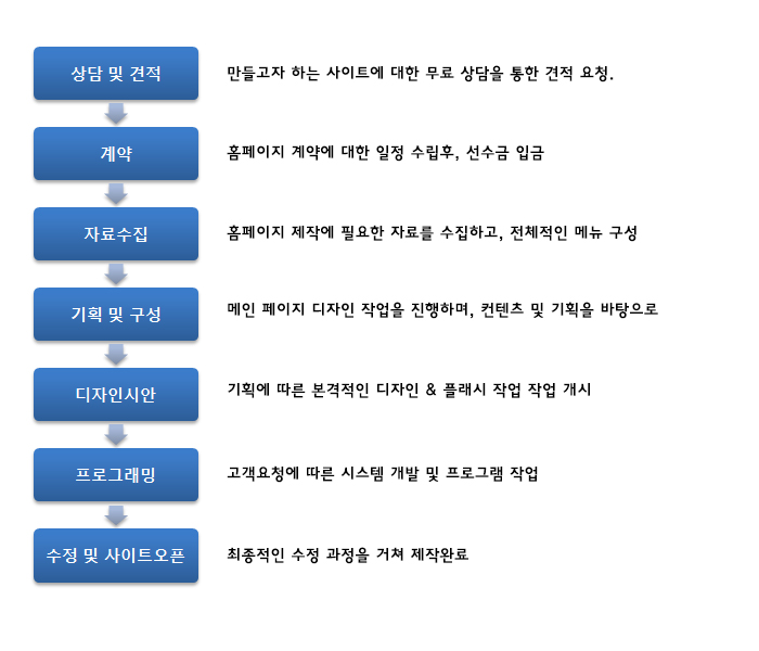 이엠컴퍼니 이미지