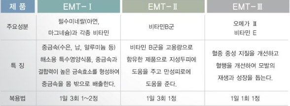 대해식품 이미지