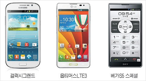 스마트폰 이미지