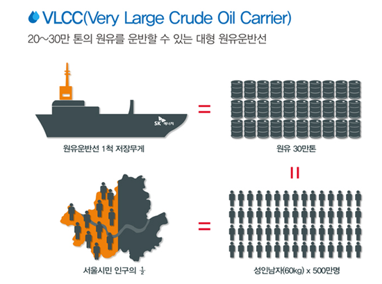 반석주유소 이미지