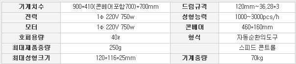 한영FMT 이미지