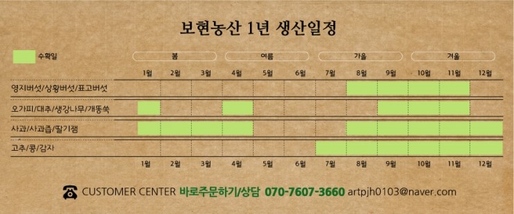 보현농산 이미지