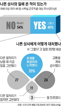 코끼리상사 이미지