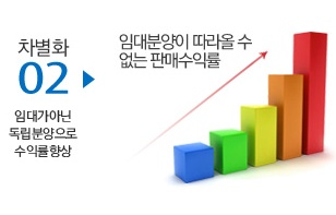 아이템조아 이미지