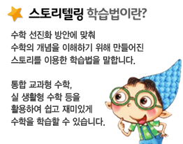 음악스토리텔링 이미지