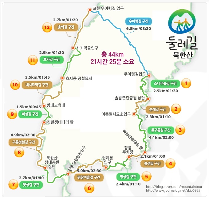 길번 이미지