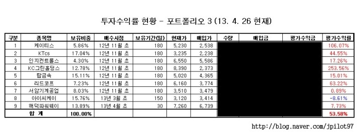 해덕수산 이미지
