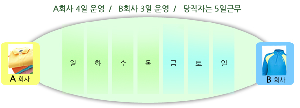 (주)멘토뱅크 이미지
