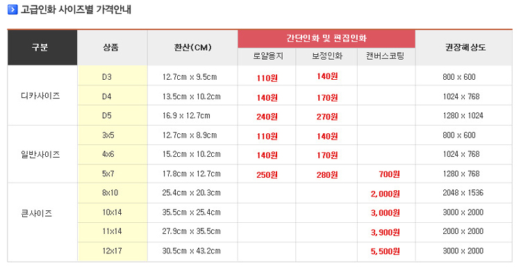 포토온 이미지