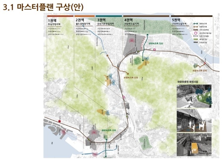 삼영건축사사무소 이미지