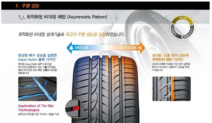 아성타이어 이미지