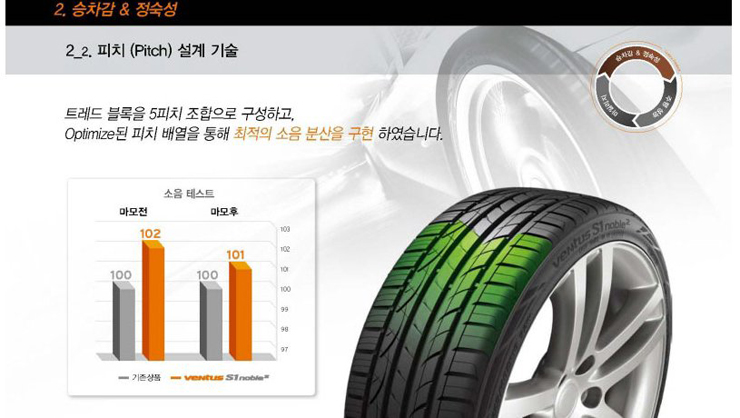 아성타이어 이미지