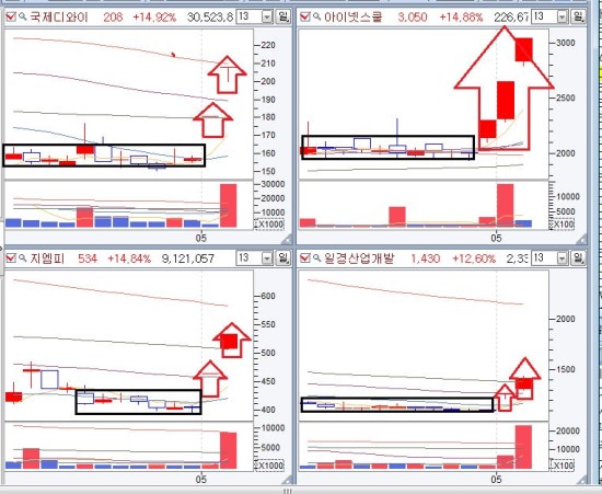 엠케이레져 이미지