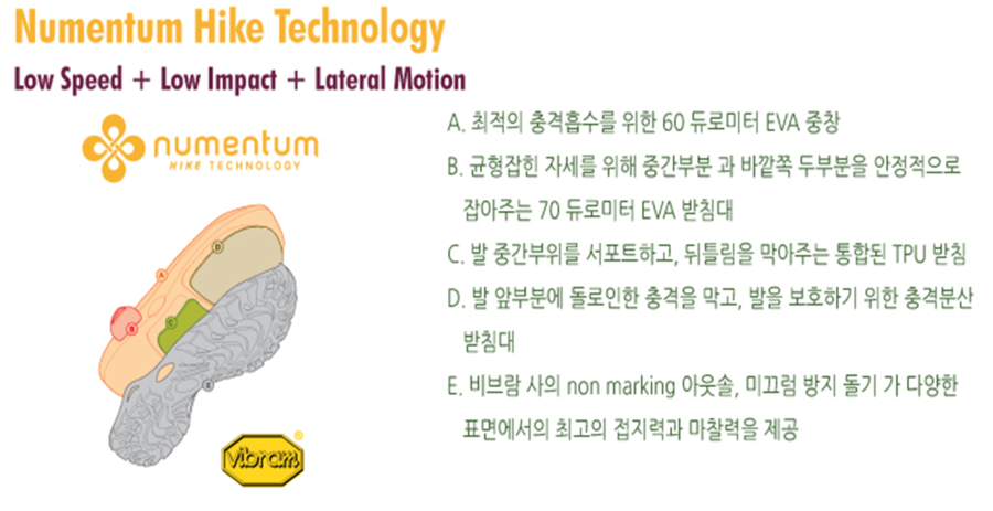 아누 이미지