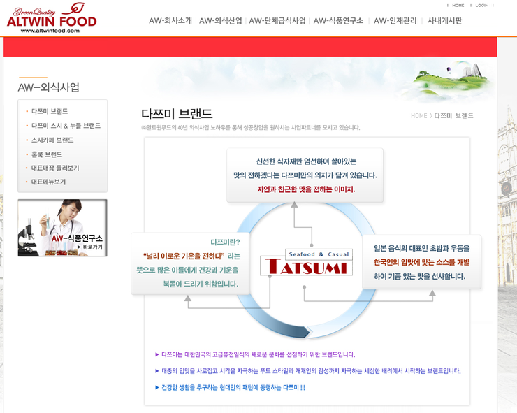 알트윈푸드주 이미지