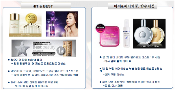 씨엔씨정보통신 이미지