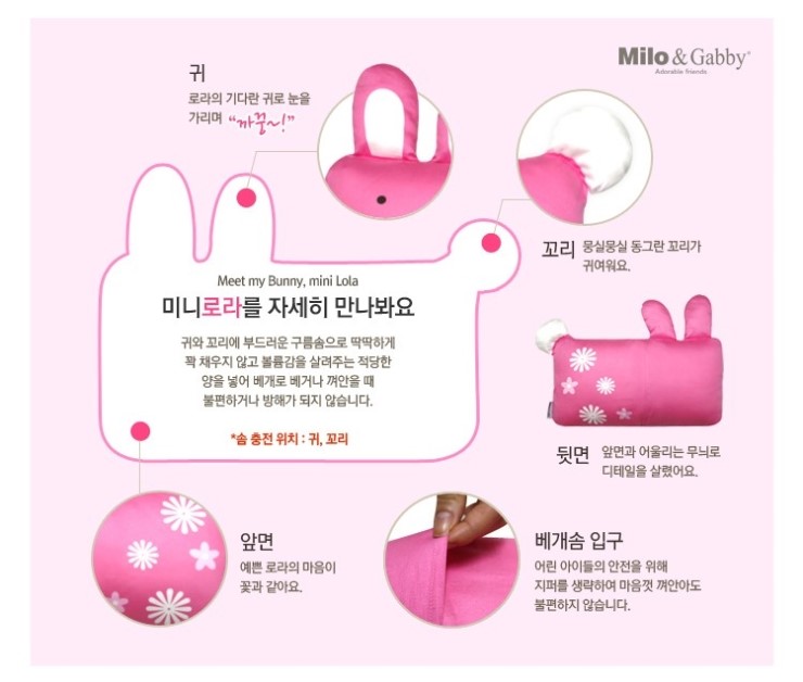 로라집 이미지