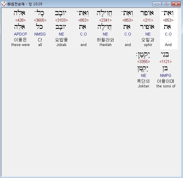 하윌라(Havilah) 이미지