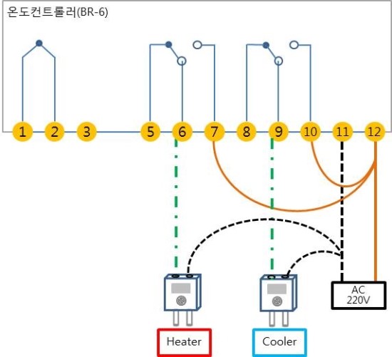 디자인온도 이미지