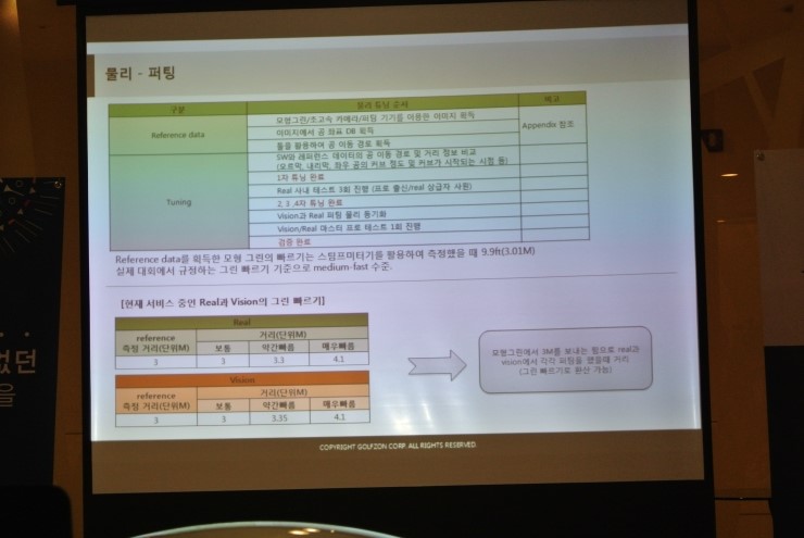 비전개발 이미지