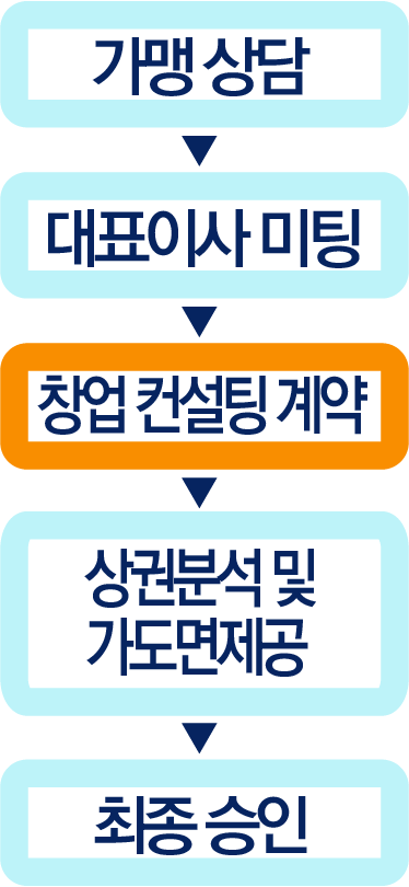 히트노래타운 이미지