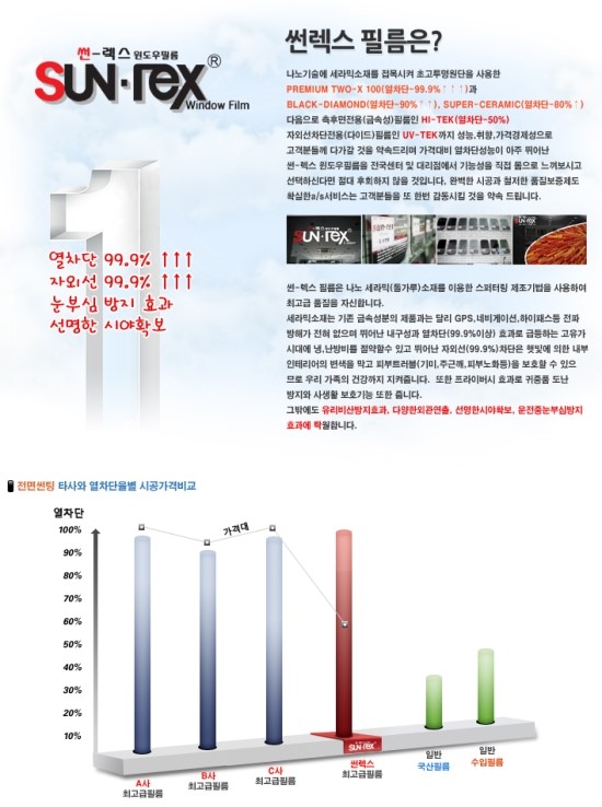 썬렉스 이미지