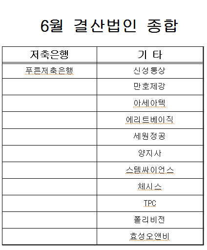 푸른통상 이미지