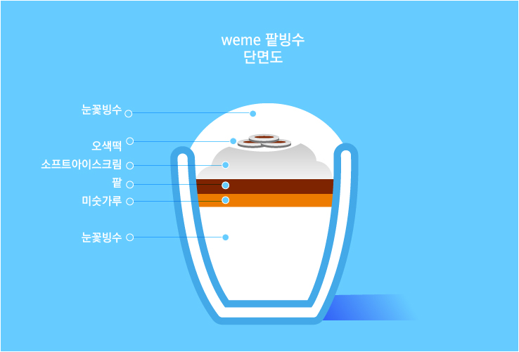 디자인 제주도 이미지