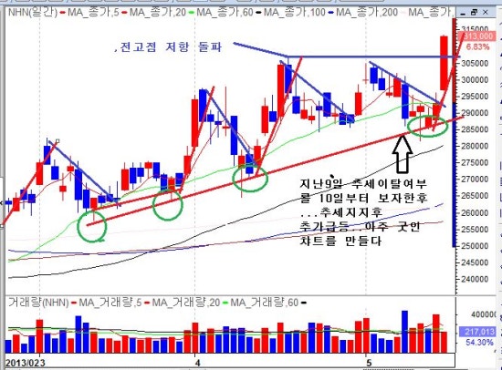 (주)동양이노텍 이미지