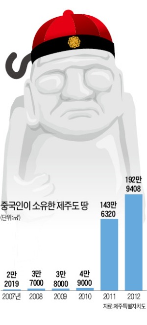 쇼핑머니 이미지