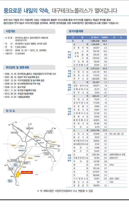 테크노주유소 이미지