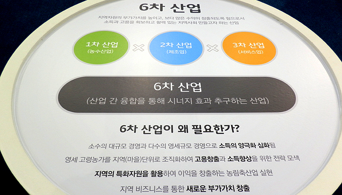 미래식품축산물가공 이미지