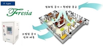 하나로공조시스템 이미지