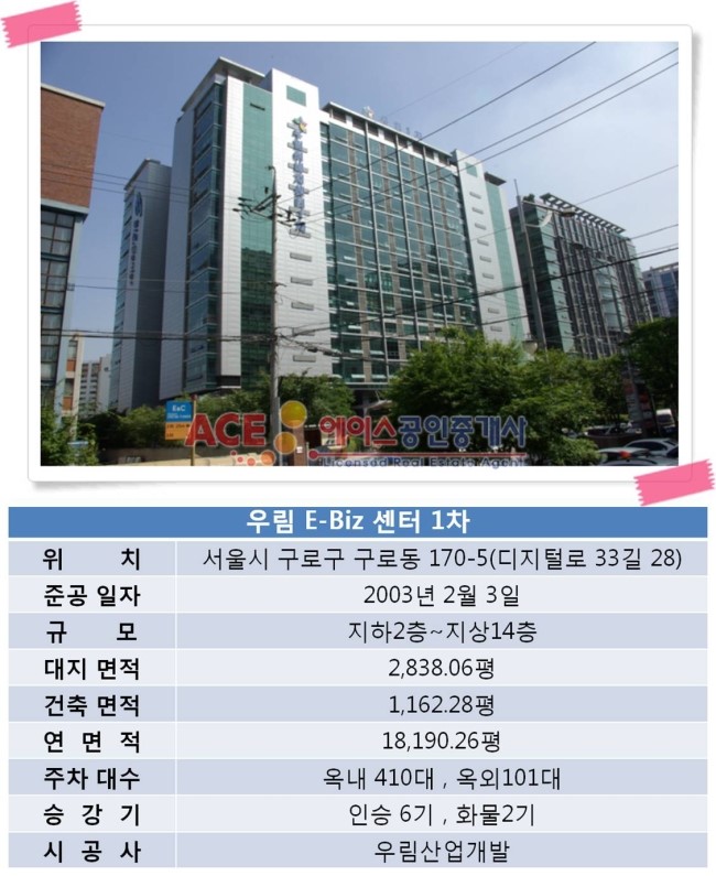 이비즈(e-Biz) 이미지