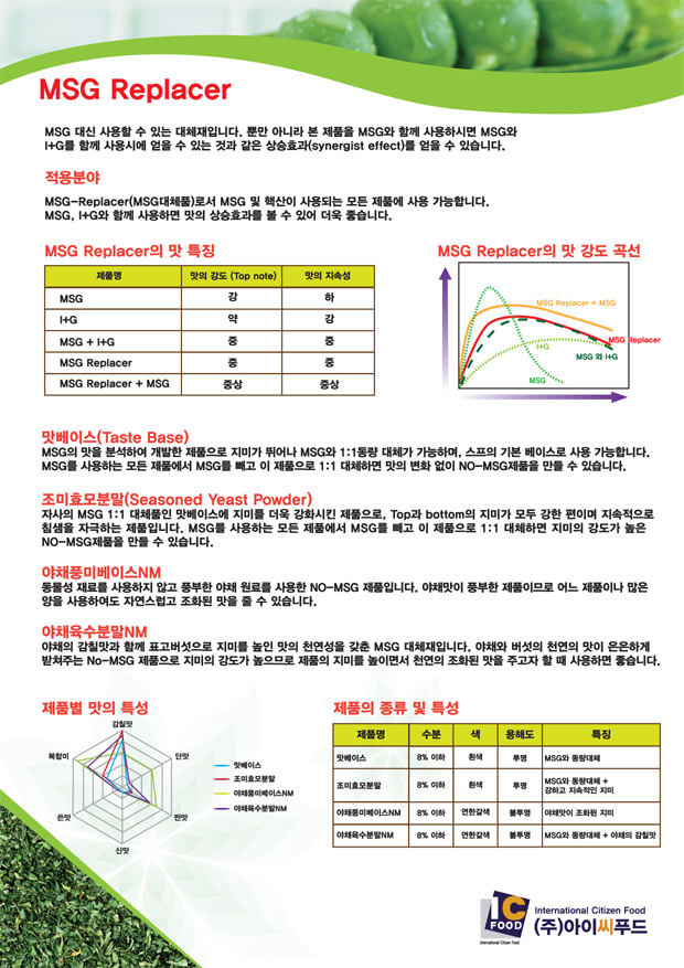 (주)아이씨푸드 이미지