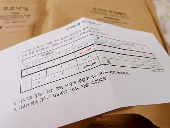 이지도그 이미지