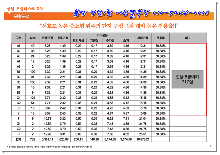 상암주유소 이미지