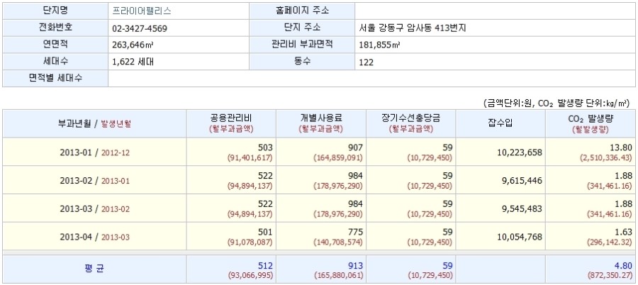 프라이어생태어린이집 이미지