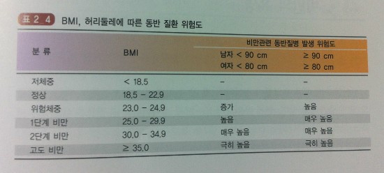 (주)위즈돔 이미지