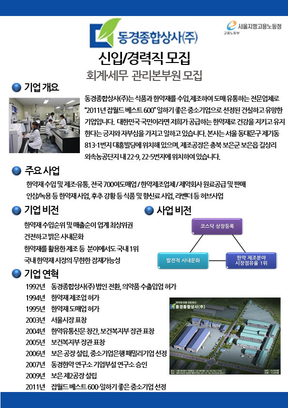 동경상사(주) 이미지