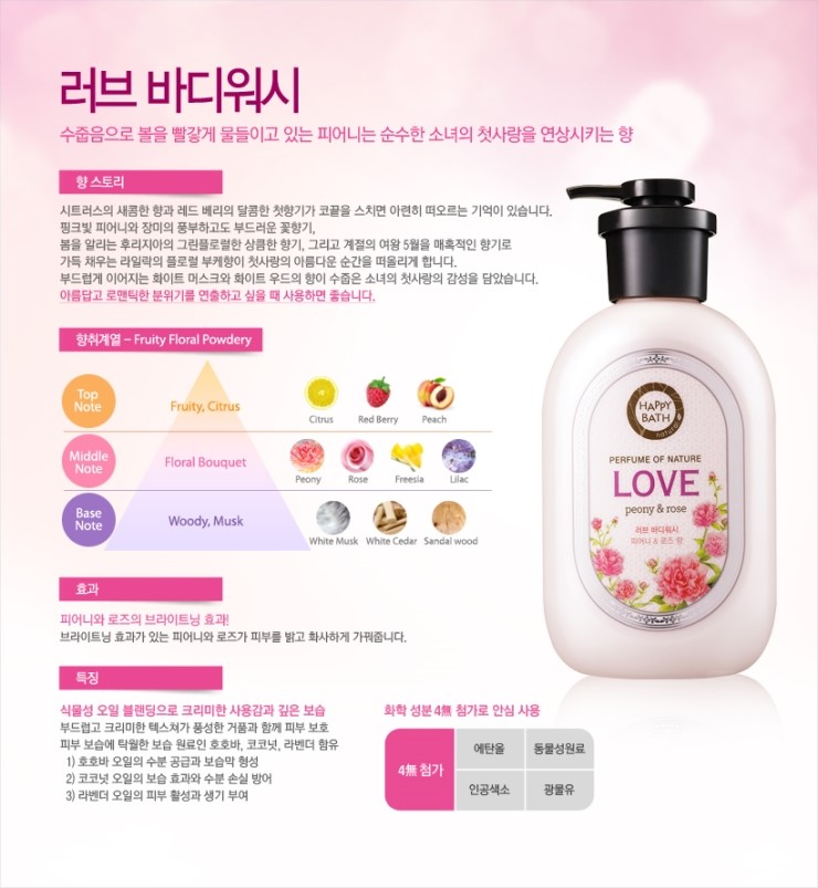 피어니 이미지