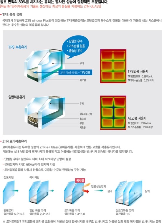 지인플러스 이미지