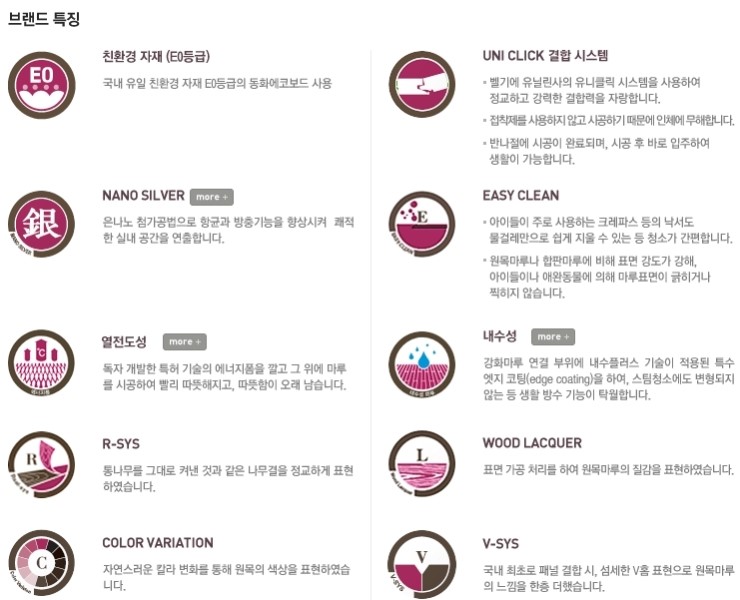 디잘인테리어 이미지