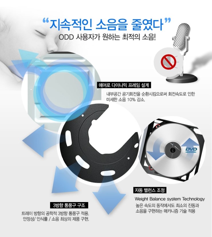 삼성SH 이미지